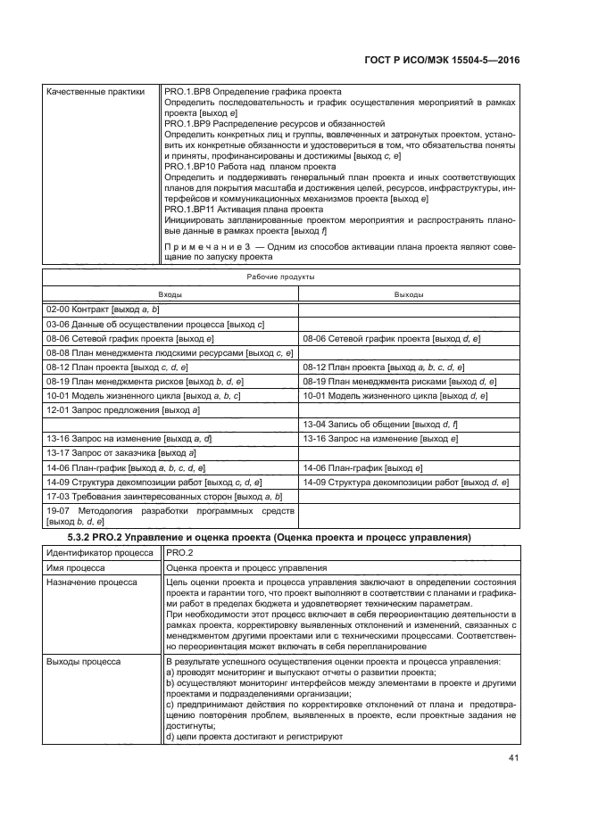 ГОСТ Р ИСО/МЭК 15504-5-2016