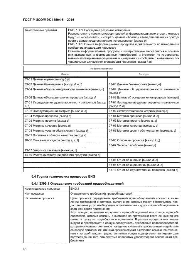 ГОСТ Р ИСО/МЭК 15504-5-2016