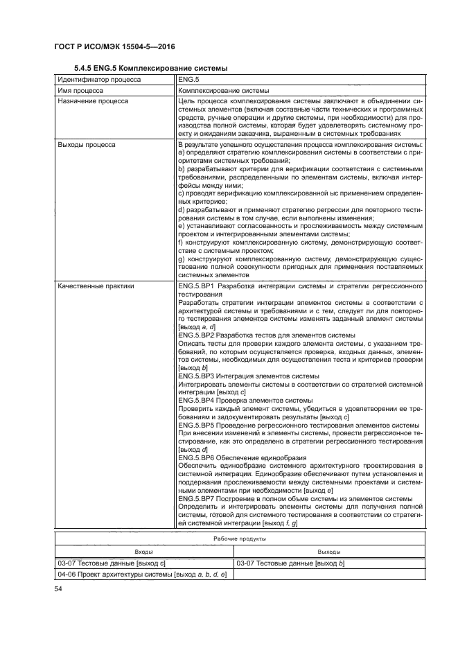 ГОСТ Р ИСО/МЭК 15504-5-2016