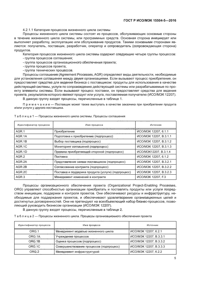 ГОСТ Р ИСО/МЭК 15504-5-2016