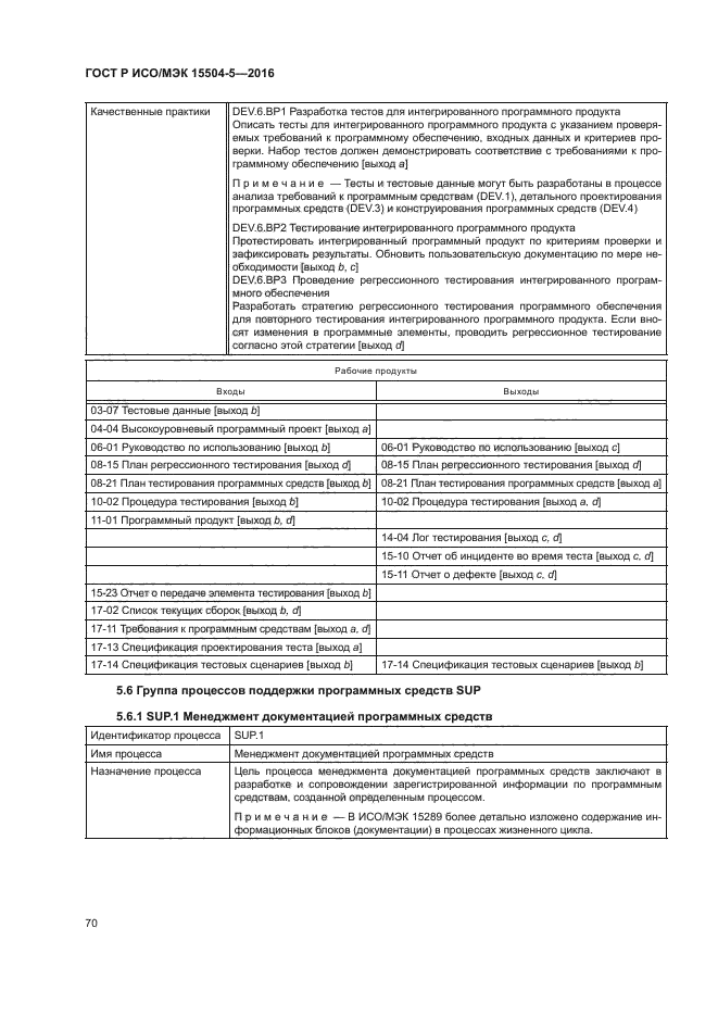 ГОСТ Р ИСО/МЭК 15504-5-2016