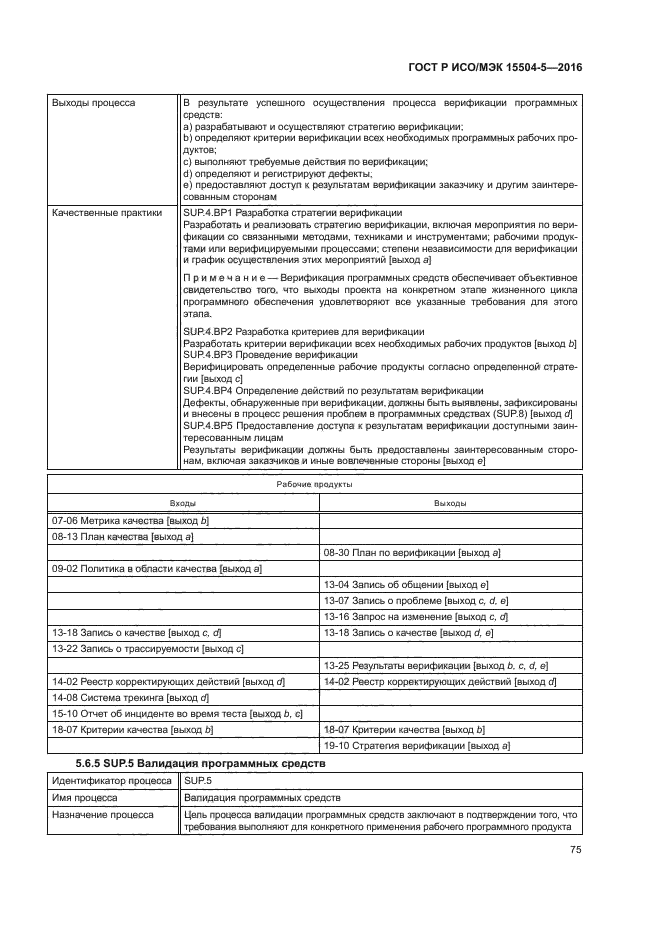 ГОСТ Р ИСО/МЭК 15504-5-2016