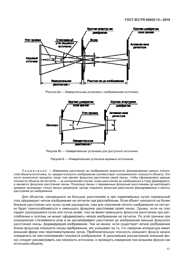 ГОСТ IEC/TR 60825-13-2016