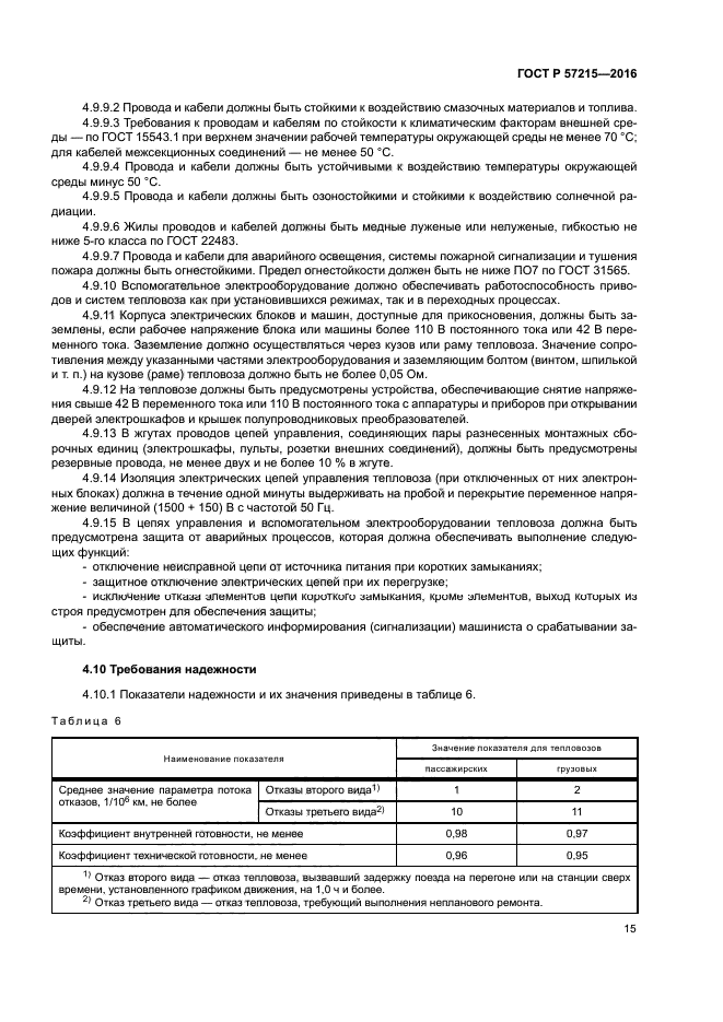 ГОСТ Р 57215-2016