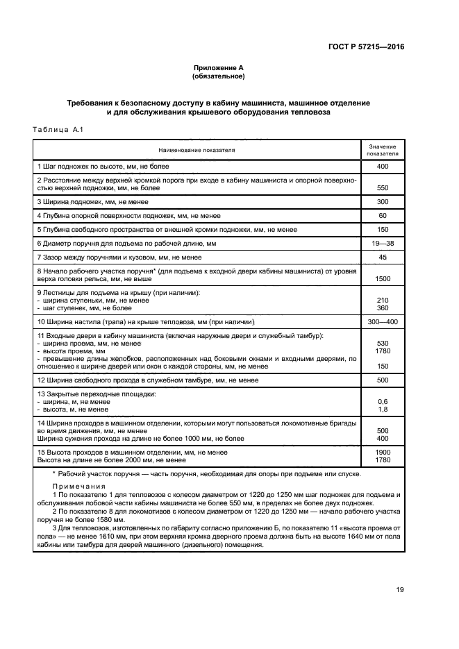 ГОСТ Р 57215-2016