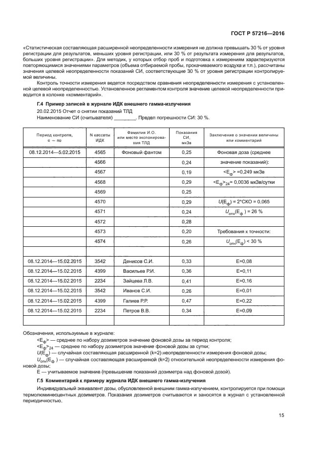 ГОСТ Р 57216-2016