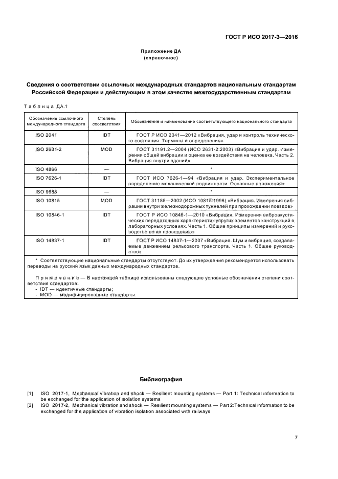 ГОСТ Р ИСО 2017-3-2016