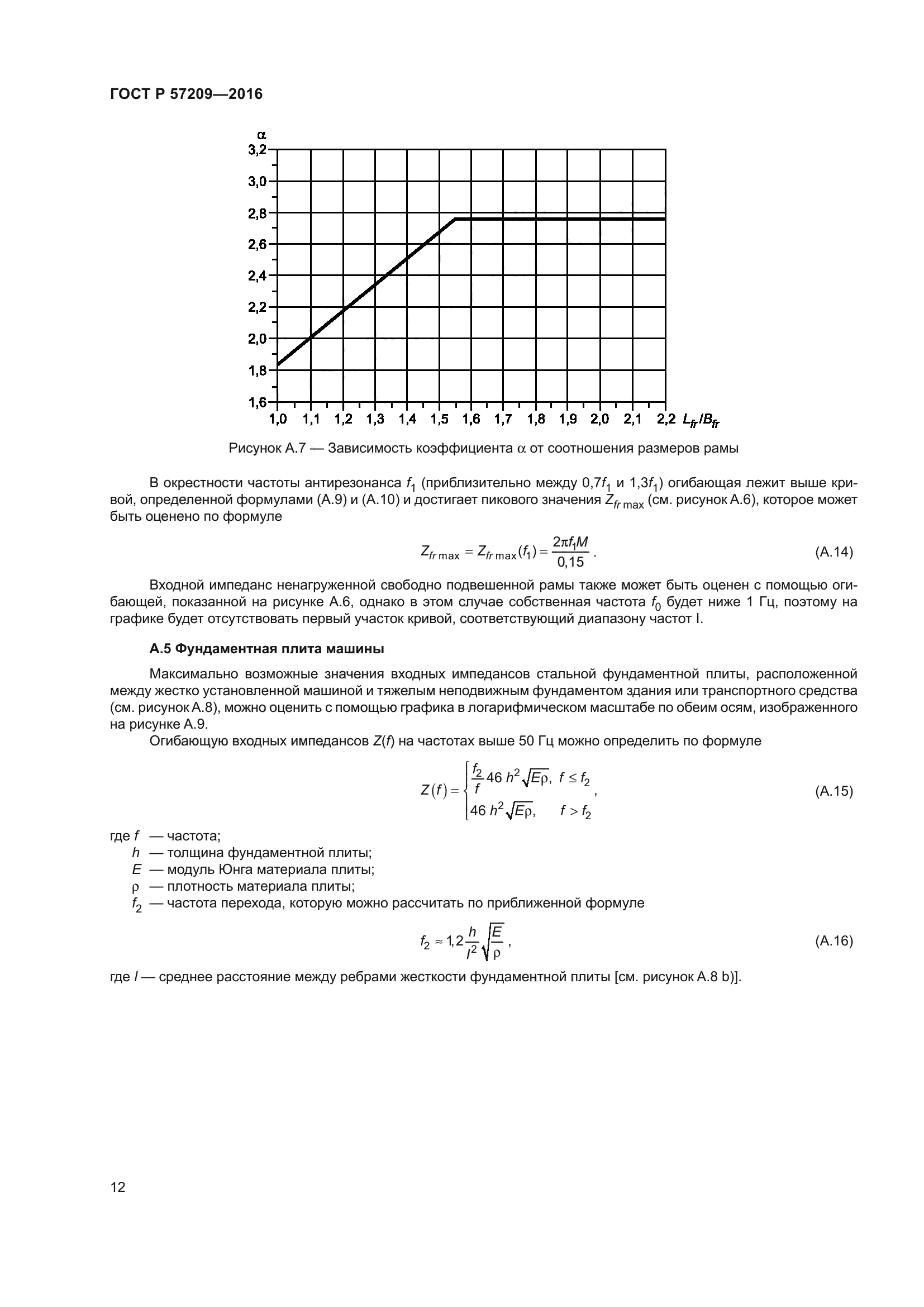 ГОСТ Р 57209-2016