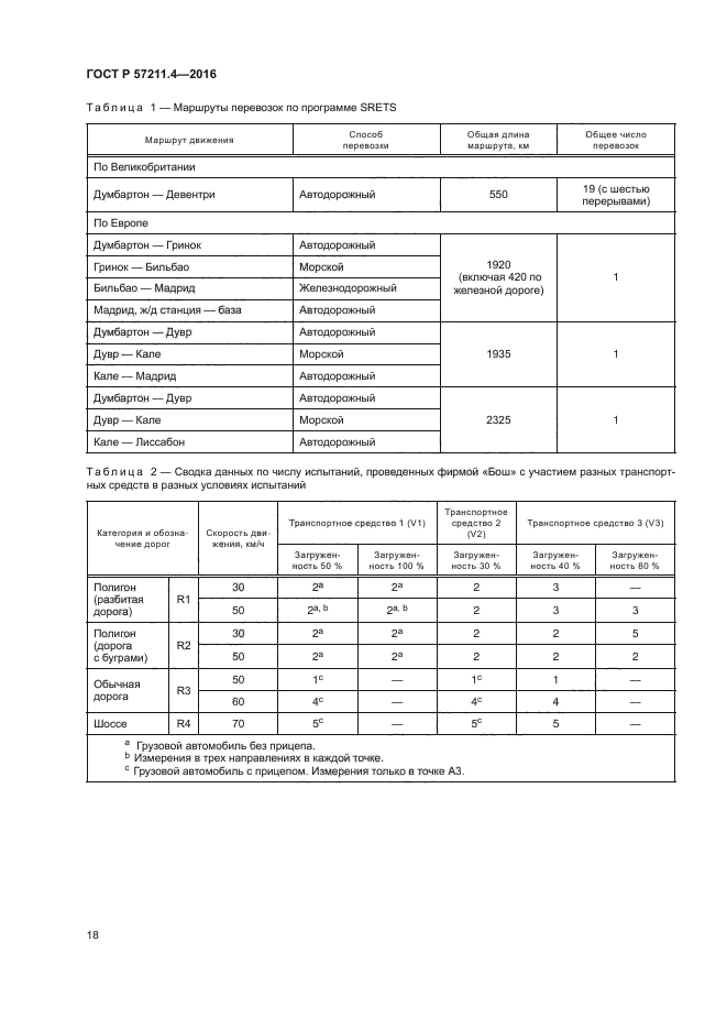 ГОСТ Р 57211.4-2016