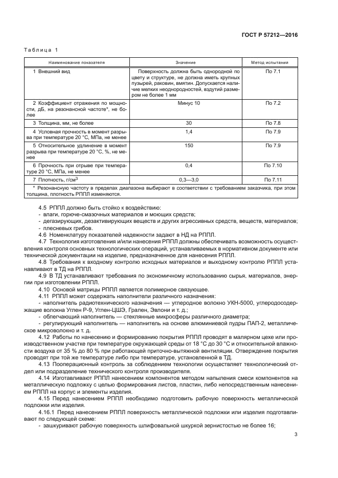 ГОСТ Р 57212-2016