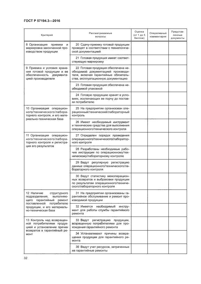 ГОСТ Р 57194.3-2016