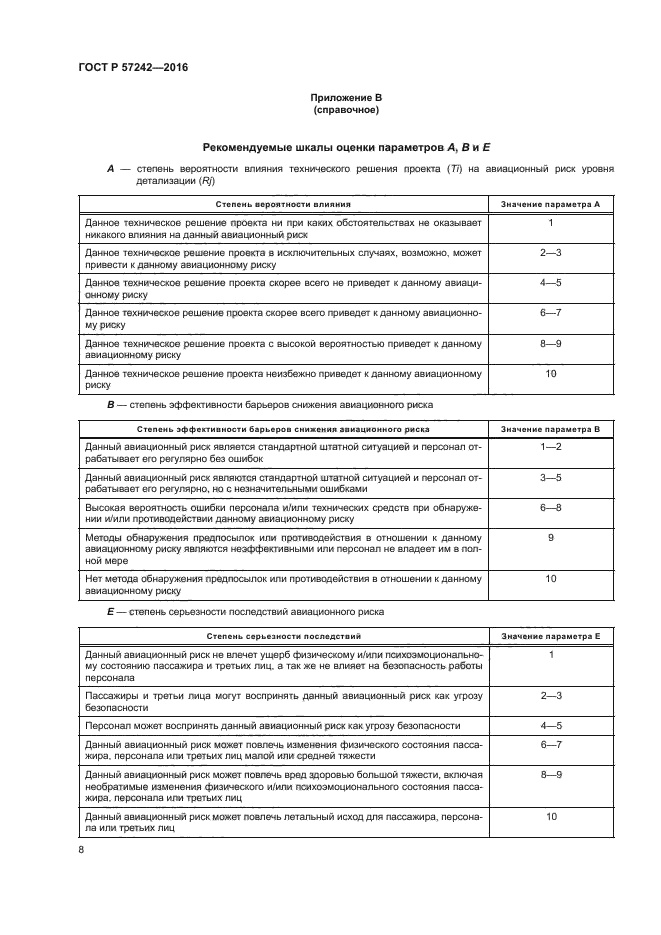 ГОСТ Р 57242-2016