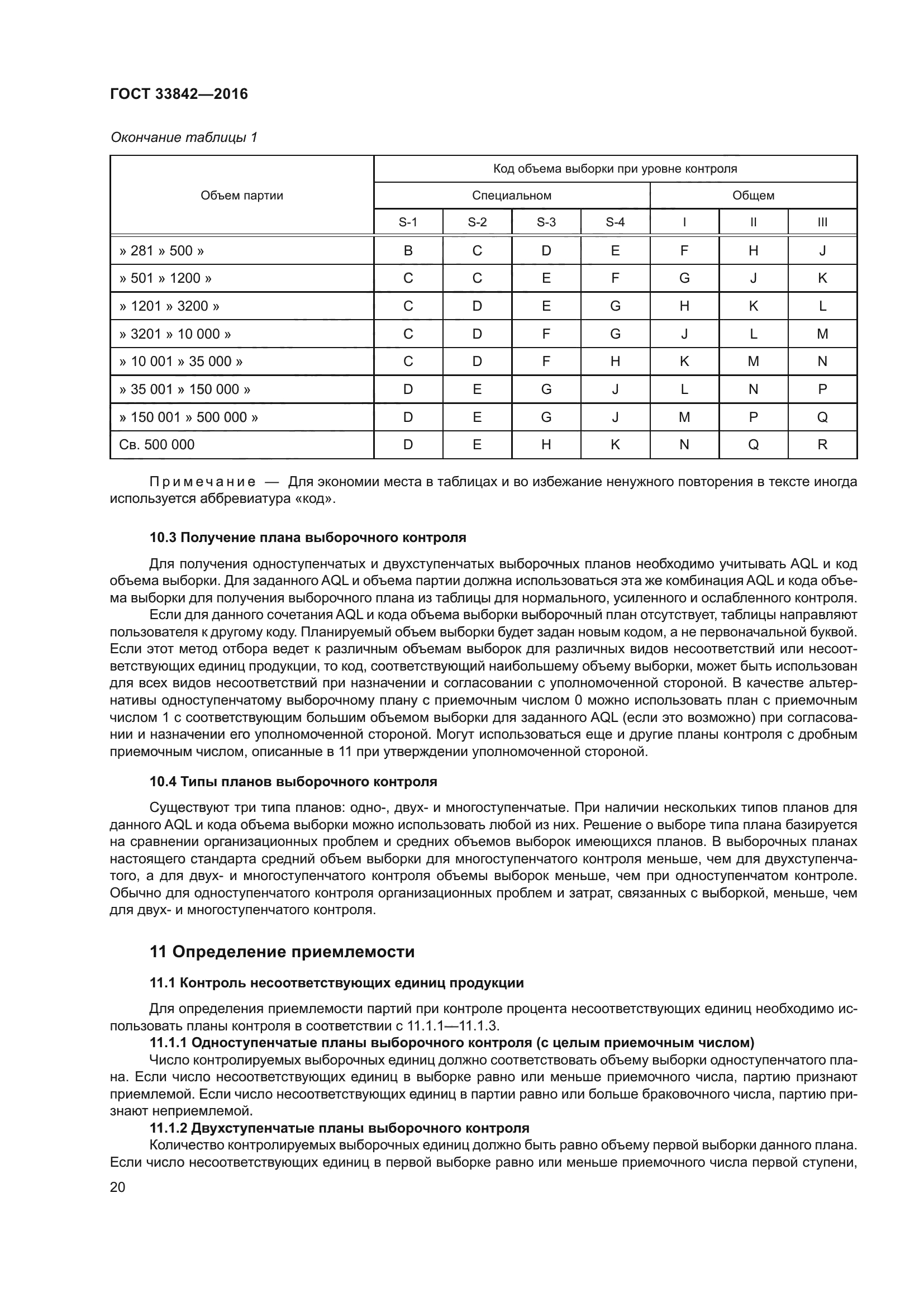 ГОСТ 33842-2016