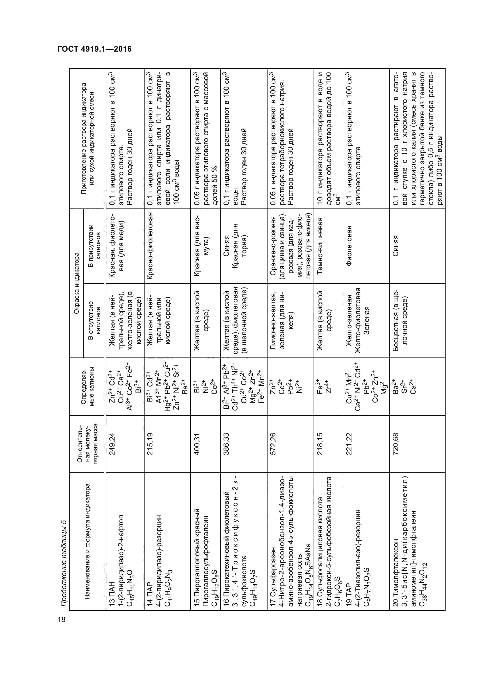 ГОСТ 4919.1-2016