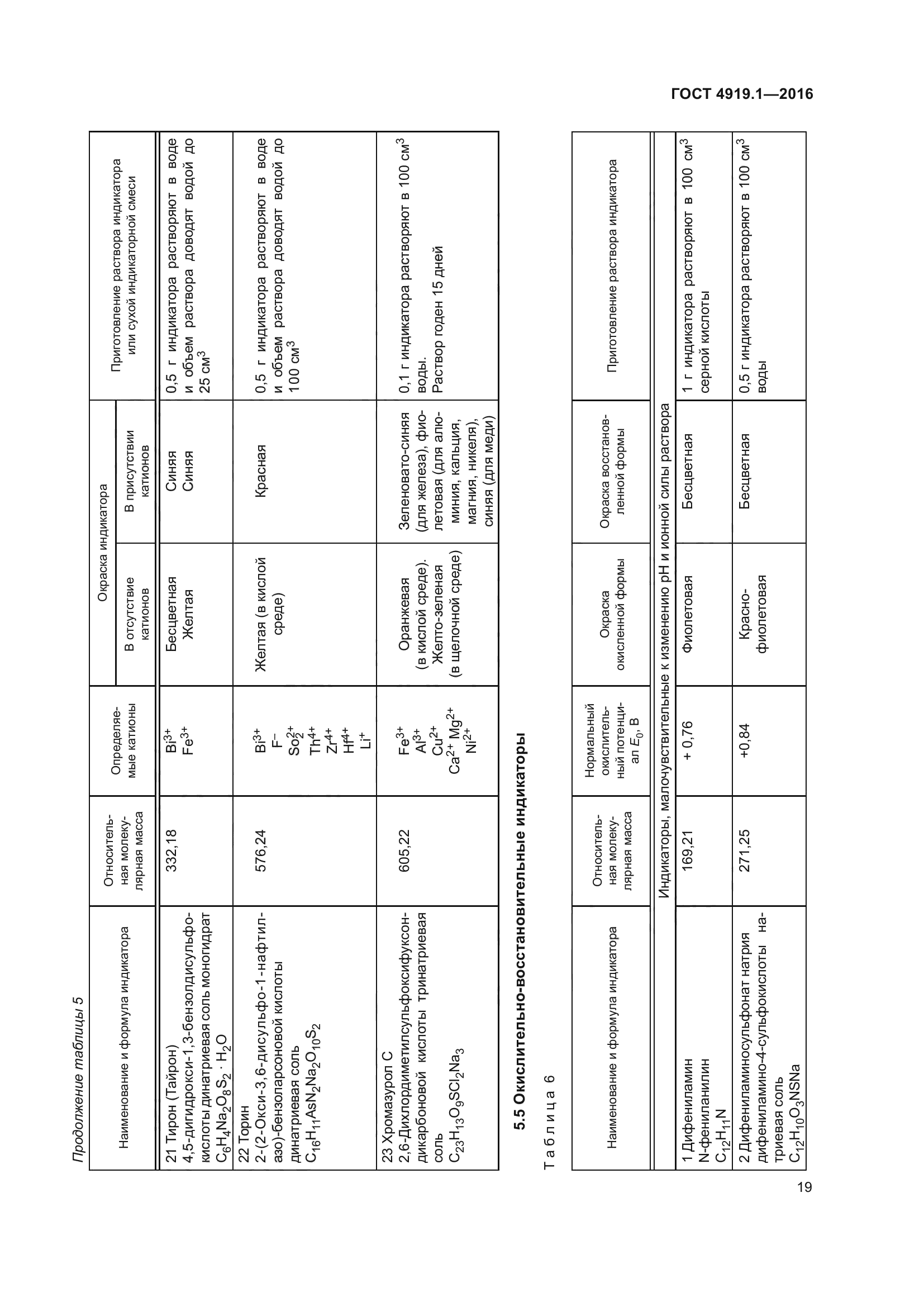 ГОСТ 4919.1-2016