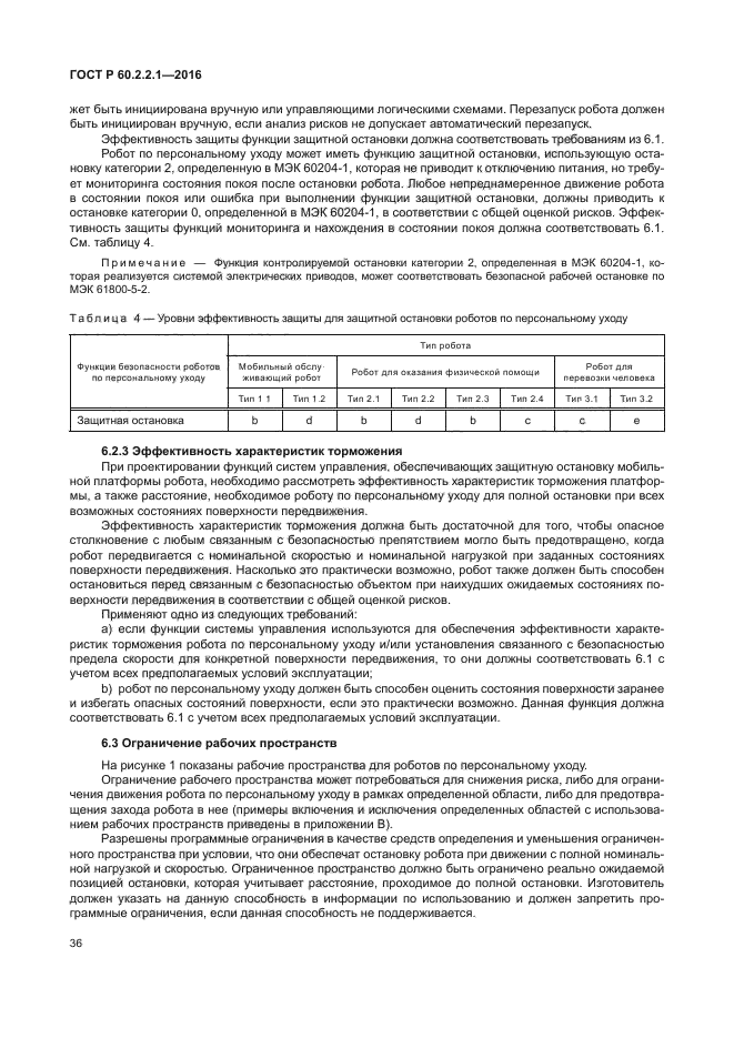 ГОСТ Р 60.2.2.1-2016