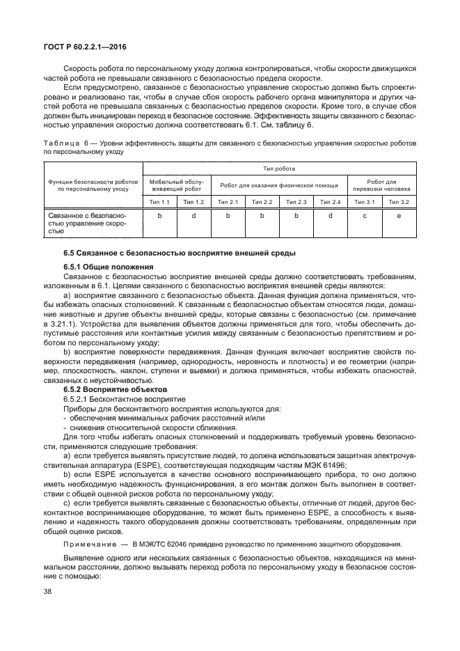 ГОСТ Р 60.2.2.1-2016