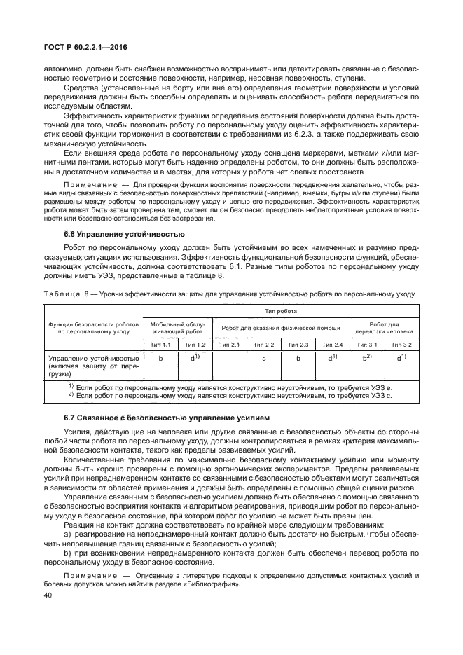 ГОСТ Р 60.2.2.1-2016