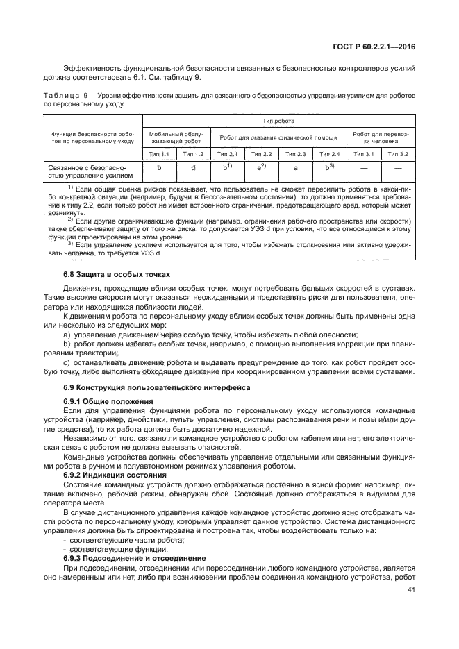 ГОСТ Р 60.2.2.1-2016