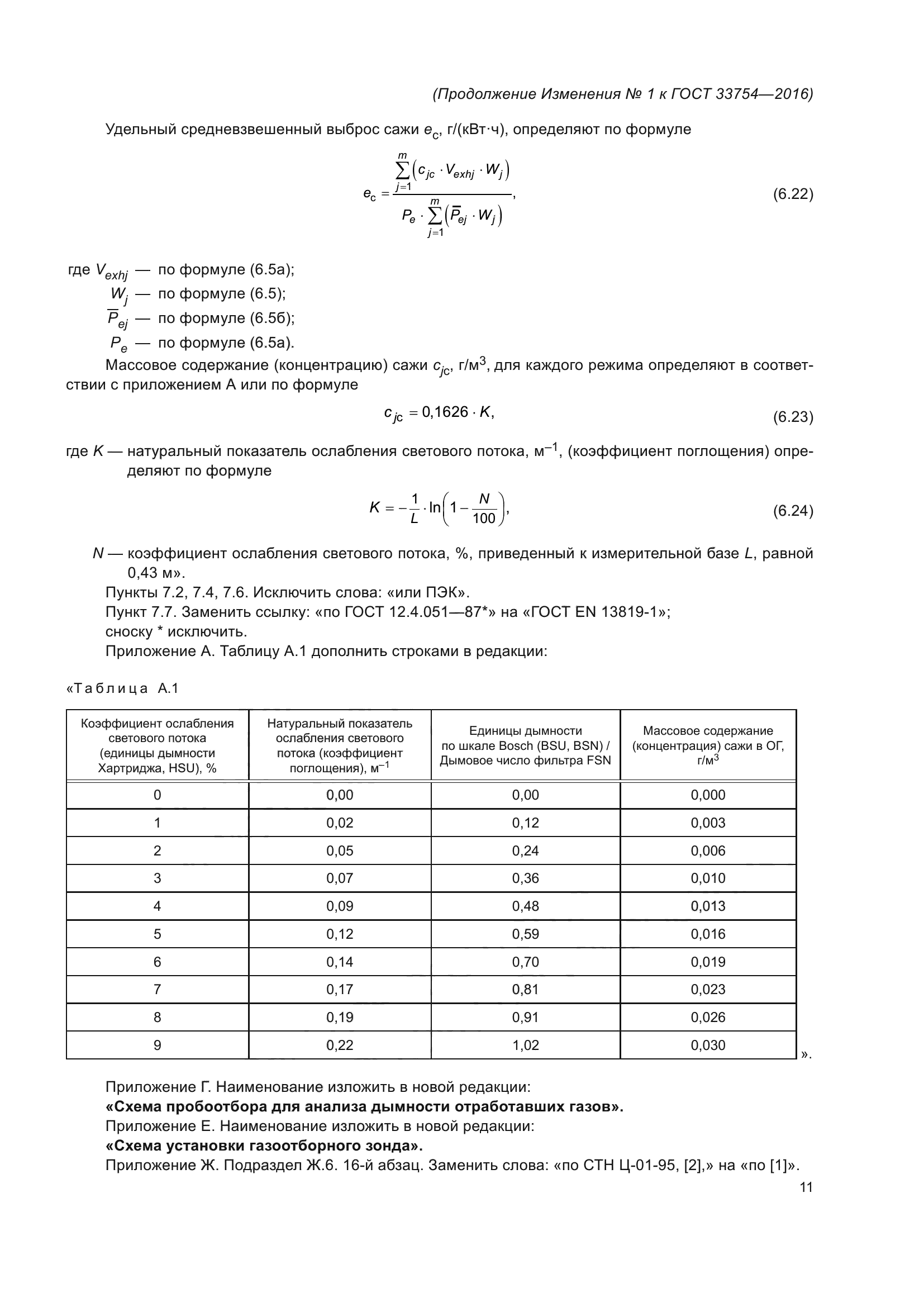 ГОСТ 33754-2016