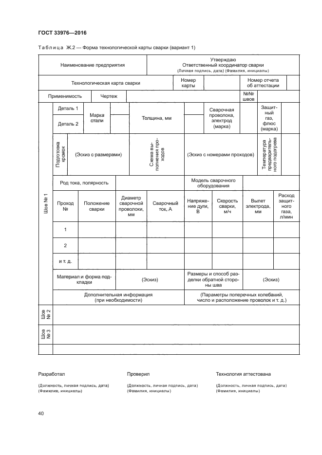 ГОСТ 33976-2016