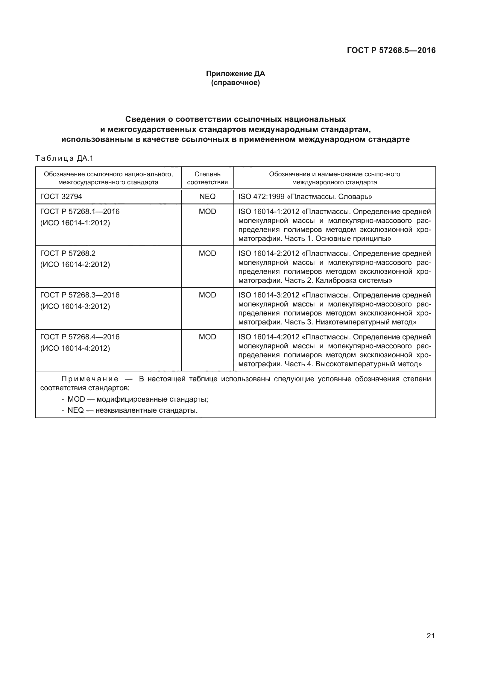 ГОСТ Р 57268.5-2016