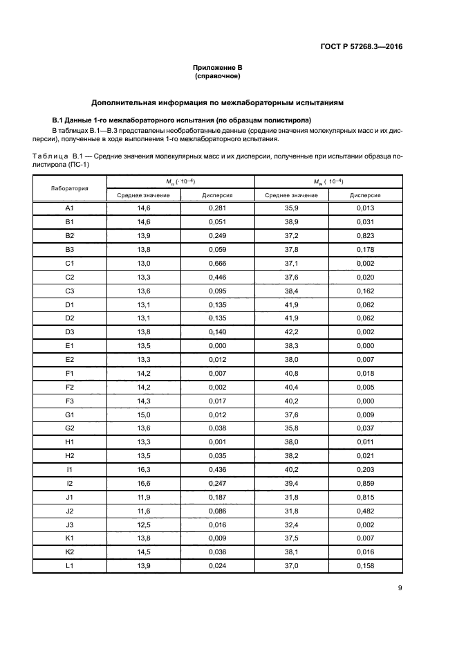 ГОСТ Р 57268.3-2016