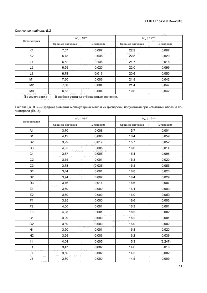 ГОСТ Р 57268.3-2016