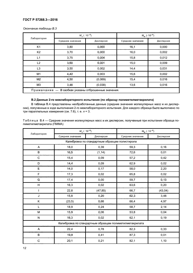 ГОСТ Р 57268.3-2016