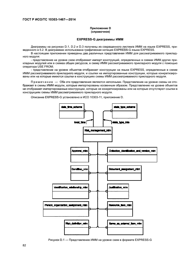 ГОСТ Р ИСО/ТС 10303-1467-2014