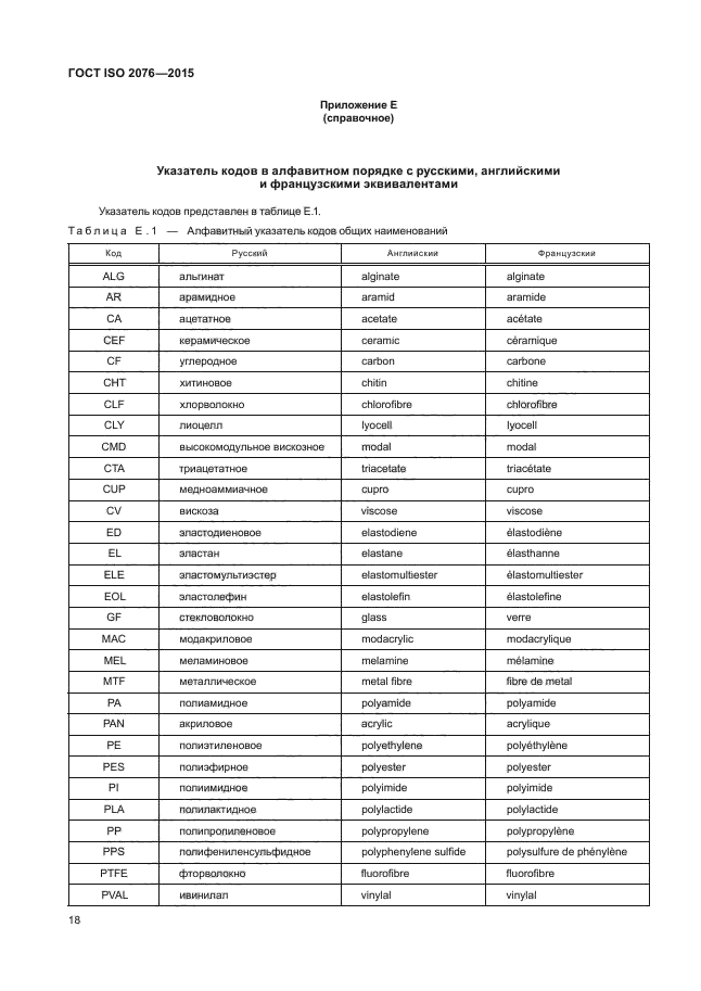 ГОСТ ISO 2076-2015