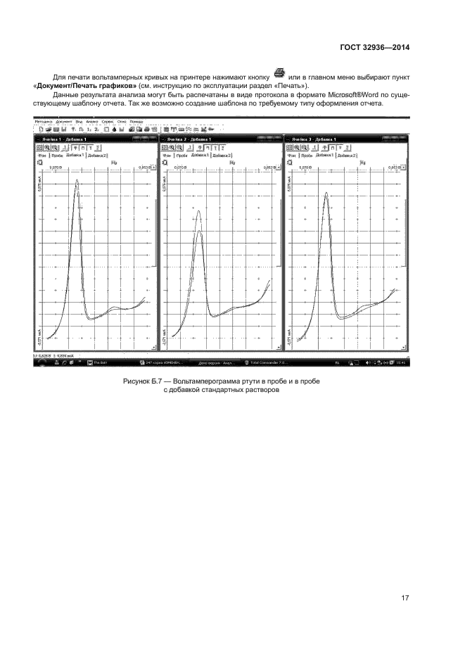 ГОСТ 32936-2014