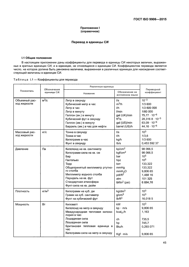 ГОСТ ISO 9906-2015