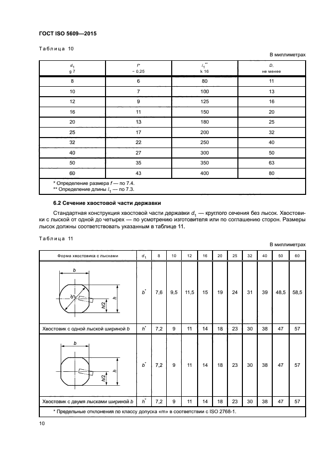 ГОСТ ISO 5609-2015