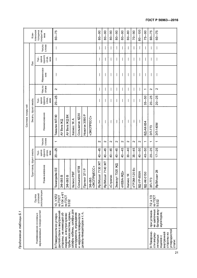 ГОСТ Р 56963-2016