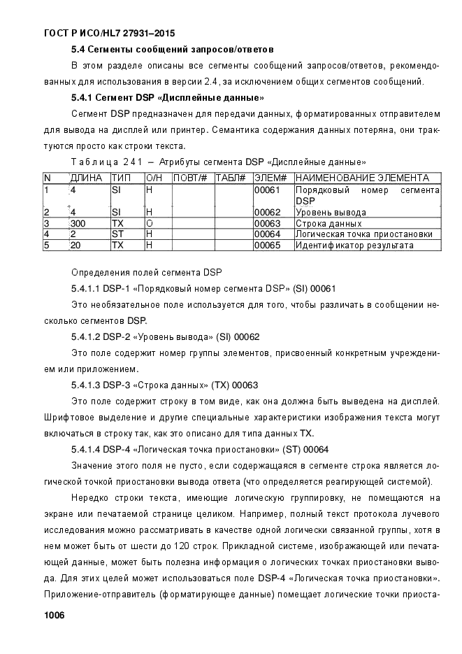 ГОСТ Р ИСО/HL7 27931-2015