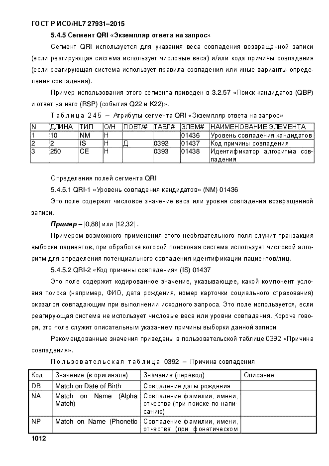 ГОСТ Р ИСО/HL7 27931-2015