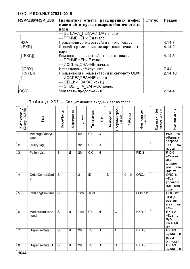 ГОСТ Р ИСО/HL7 27931-2015