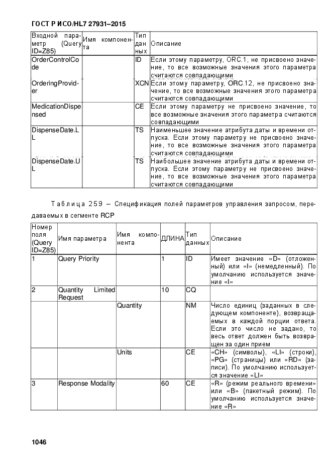 ГОСТ Р ИСО/HL7 27931-2015