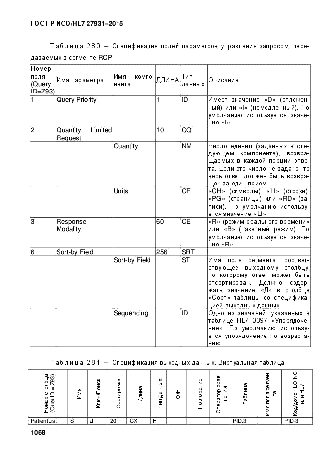 ГОСТ Р ИСО/HL7 27931-2015