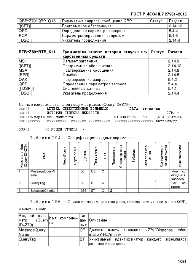 ГОСТ Р ИСО/HL7 27931-2015