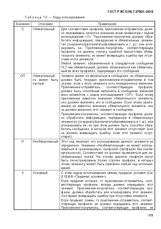 ГОСТ Р ИСО/HL7 27931-2015