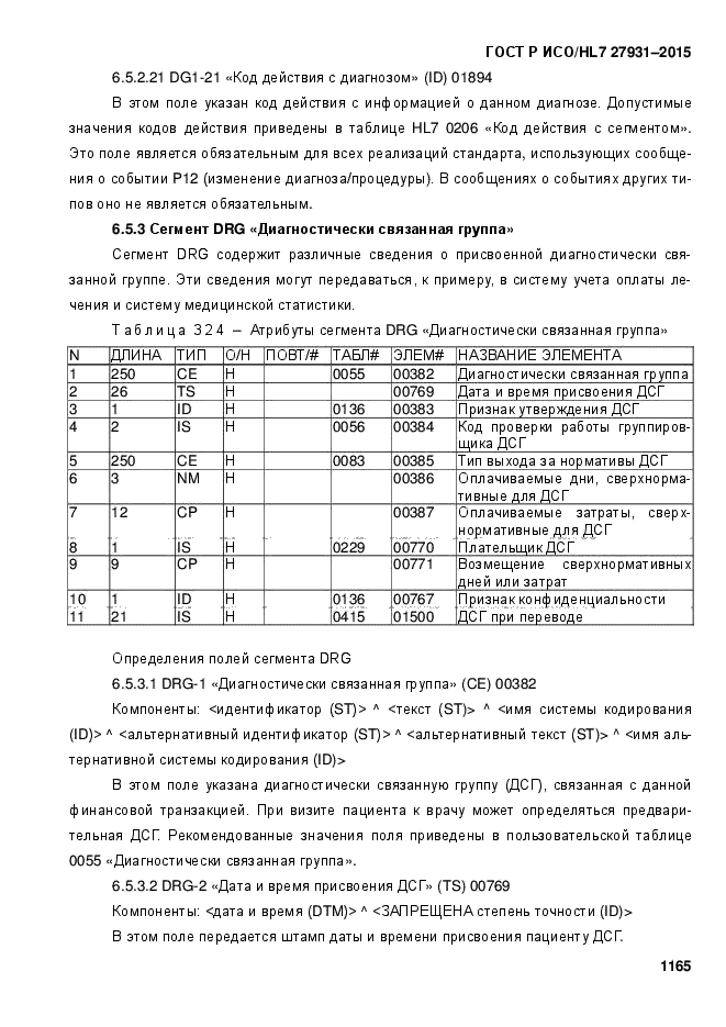 ГОСТ Р ИСО/HL7 27931-2015