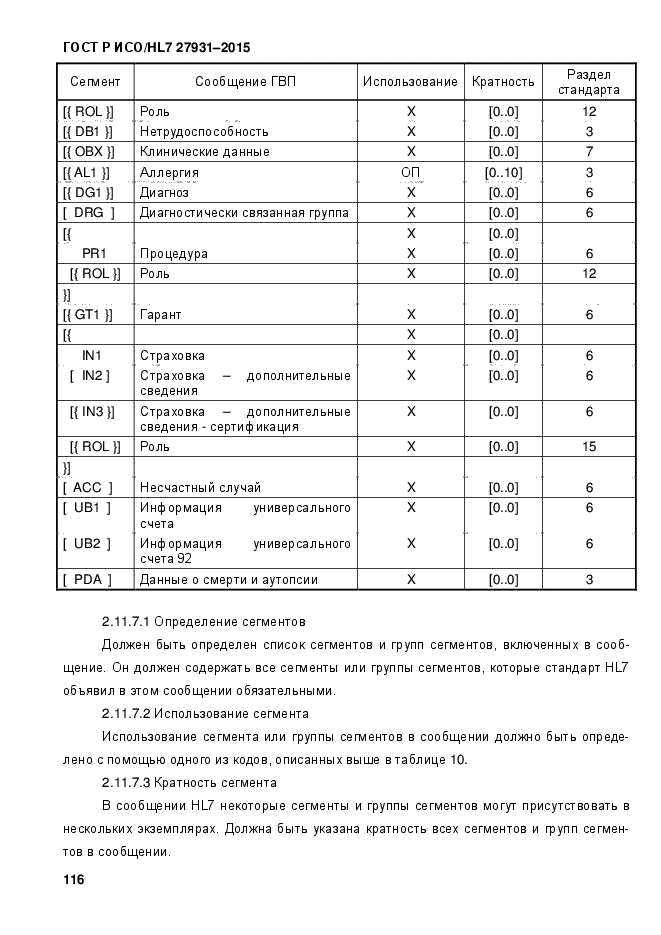 ГОСТ Р ИСО/HL7 27931-2015