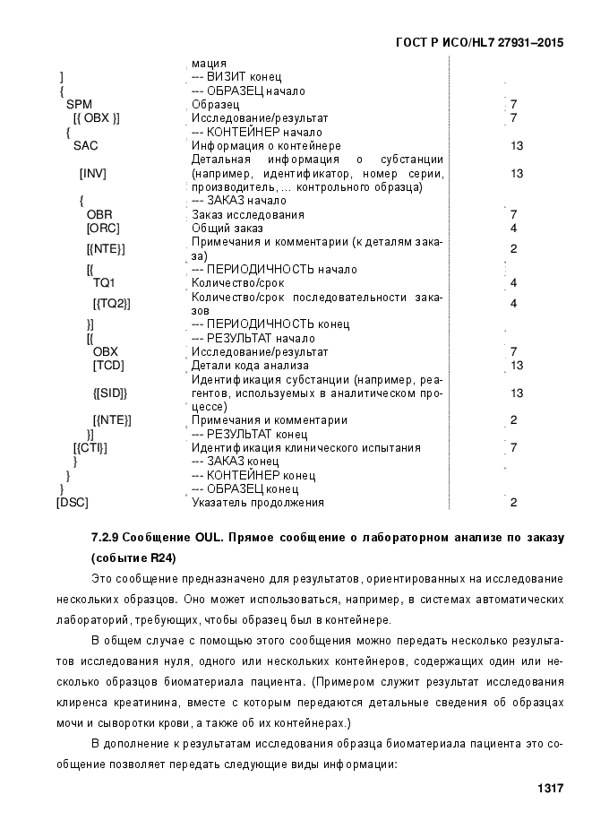 ГОСТ Р ИСО/HL7 27931-2015