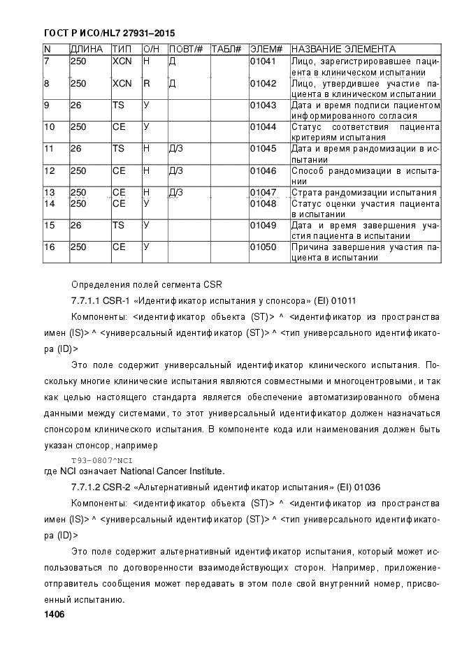 ГОСТ Р ИСО/HL7 27931-2015