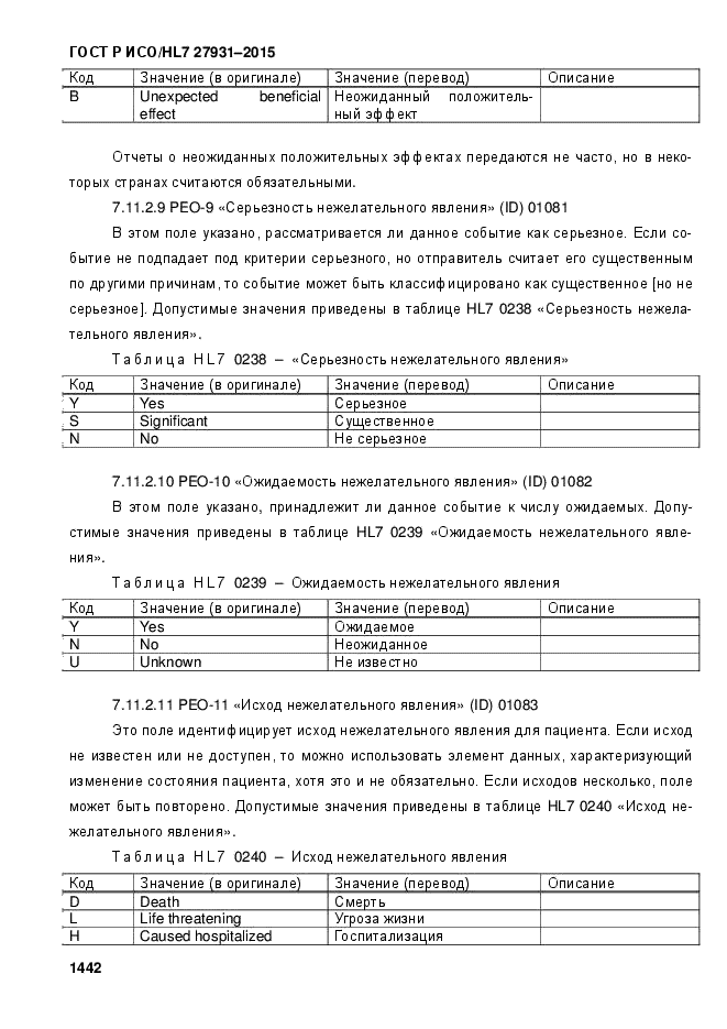 ГОСТ Р ИСО/HL7 27931-2015