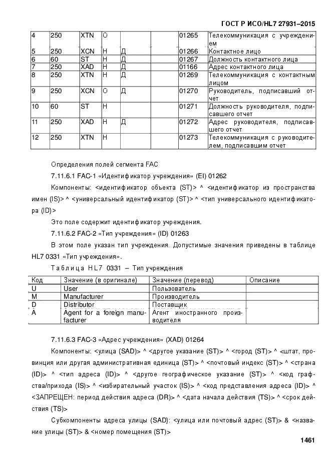 ГОСТ Р ИСО/HL7 27931-2015