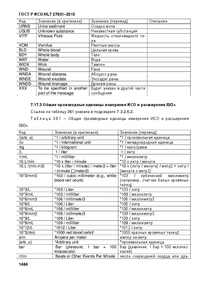 ГОСТ Р ИСО/HL7 27931-2015