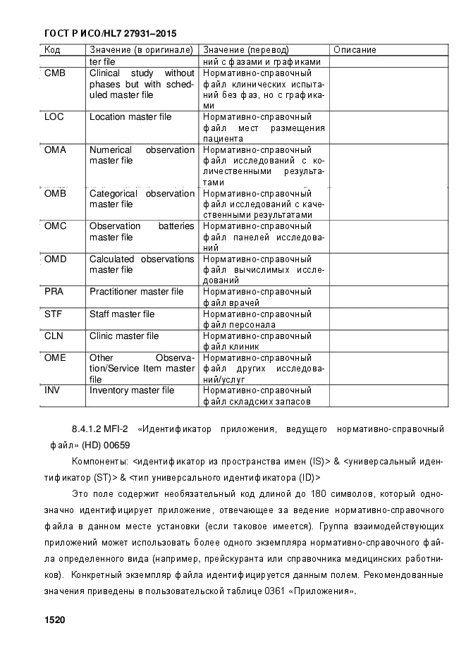 ГОСТ Р ИСО/HL7 27931-2015